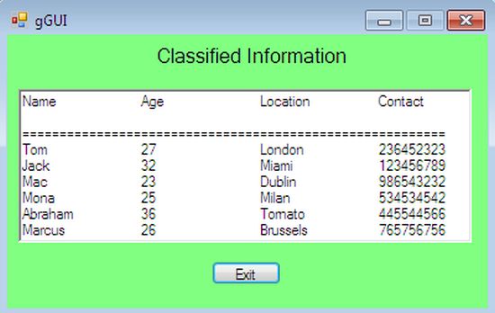 Classified information
